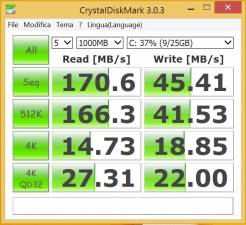crystaldiskmark